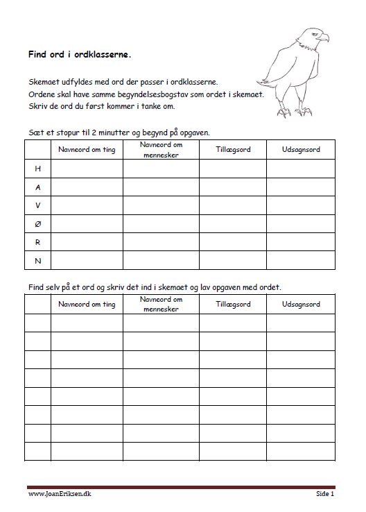 Find ord i ordklasserne navneord, udsagnsord og tillægsord. Dansk undervisning. Grønland, Fugle.