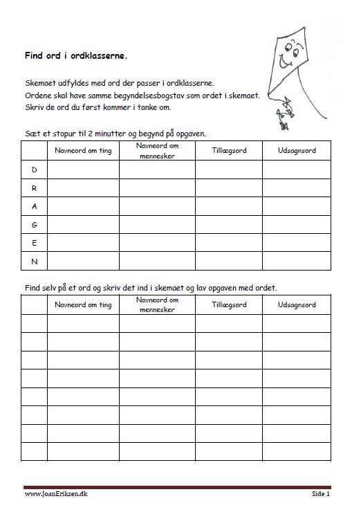 Find ord i ordklasserne navneord, udsagnsord og tillægsord. Dansk undervisning. Drage.