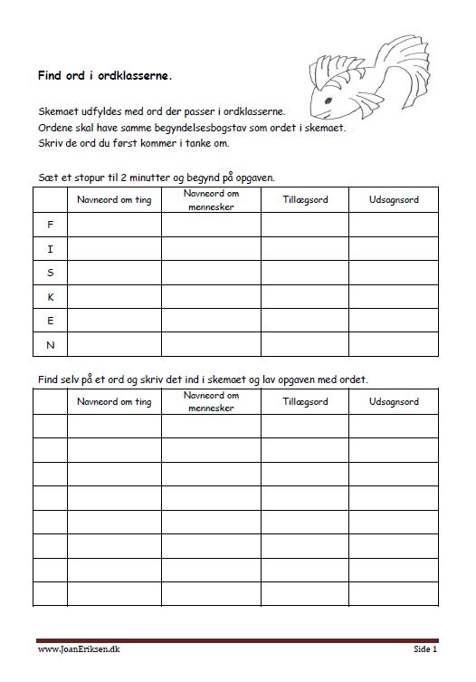 Find ord i ordklasserne navneord, udsagnsord og tillægsord. Dansk undervisning. Fisk