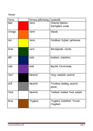 Skema over farvernes symbolik. til brug i undervisning