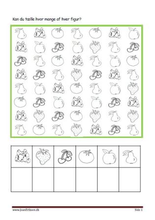 Elevopgaver til matematik Eleverne tælle hvor mange af hver og skriver det. Tema Frugt