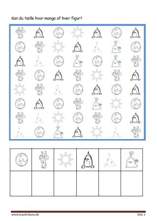 Elevopgaver til matematik Eleverne tælle hvor mange af hver og skriver det. Tema Rummet