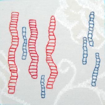 Dogmebroderi efter Jytte Harboesgaards ide. Undervisning i broderi i håndværk og design.