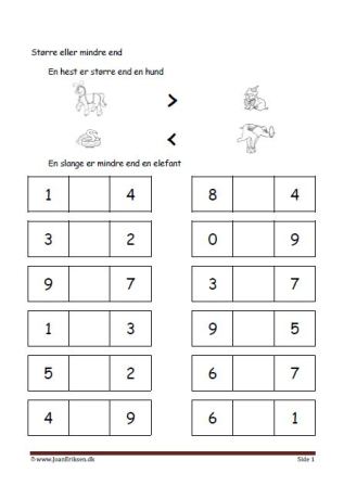 Undervisning i matematik. større end eller mindre end.