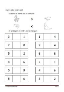 Undervisning i matematik. større end eller mindre end.