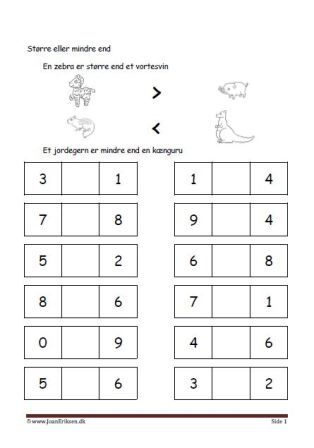 Undervisning i matematik. større end eller mindre end.