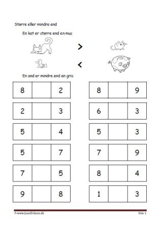 Undervisning i matematik. større end eller mindre end.