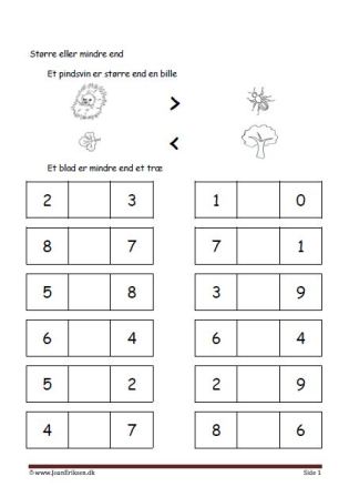 Undervisning i matematik. større end eller mindre end.