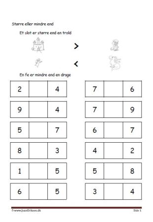 Undervisning i matematik. større end eller mindre end.