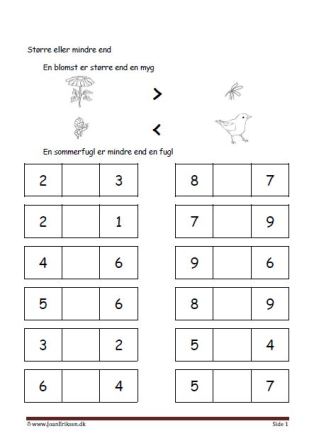 Undervisning i matematik. større end eller mindre end.