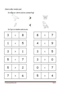 Undervisning i matematik. større end eller mindre end.