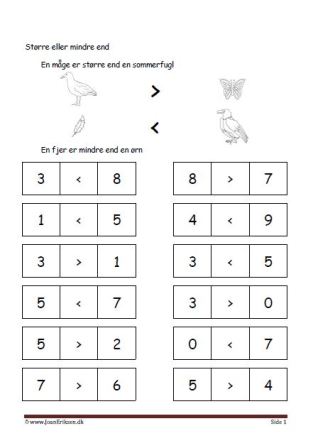 Undervisning i matematik. større end eller mindre end.