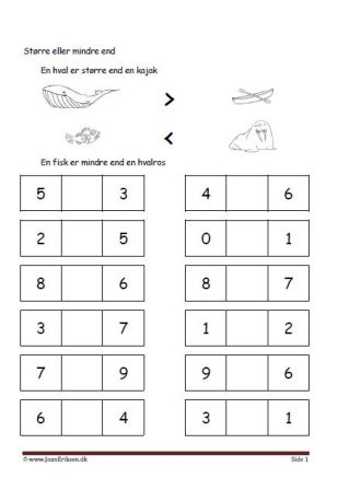 Undervisning i matematik. større end eller mindre end.