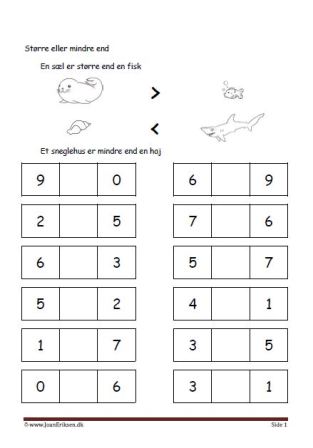 Undervisning i matematik. større end eller mindre end.