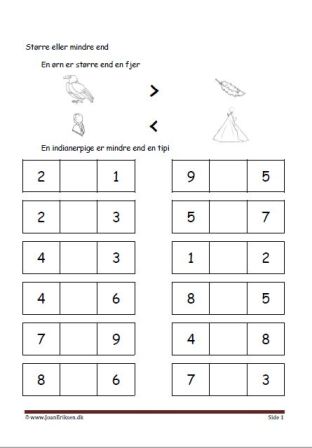 Undervisning i matematik. større end eller mindre end.