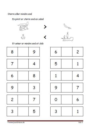 Undervisning i matematik. større end eller mindre end.