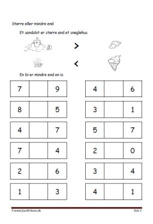 Undervisning i matematik. større end eller mindre end.