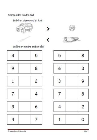 Undervisning i matematik. større end eller mindre end.