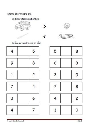 Undervisning i matematik. større end eller mindre end.