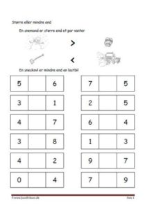 Undervisning i matematik. større end eller mindre end.