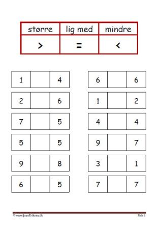 Undervisning i matematik. større end, mindre end og lig med.