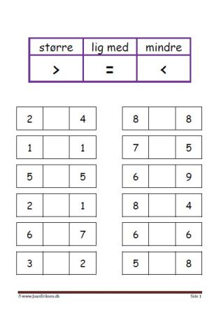 Undervisning i matematik. større end, mindre end og lig med.