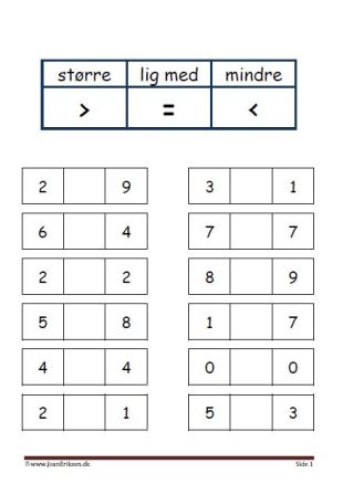 Undervisning i matematik. større end, mindre end og lig med.