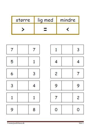 Undervisning i matematik. større end, mindre end og lig med.
