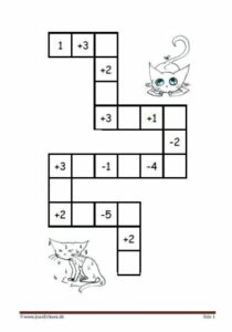 Plus og minus stykker i labyrint elevopgave til matematik undervisningen.