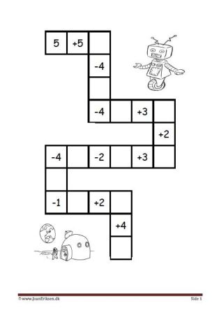 Plus og minus stykker i labyrint elevopgave til matematik undervisningen.