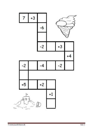 Plus og minus stykker i labyrint elevopgave til matematik undervisningen.