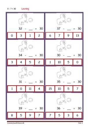 Elevopgave med minusstykker til undervisningen i matematik.