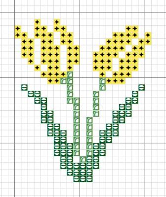 Korssting, Petit point, Mønster, Håndværk og design, Tulipaner