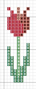 Korssting, Petit point, Mønster, Håndværk og design, Tulipan