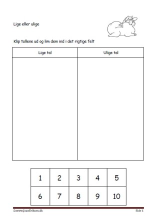 Elevopgave til undervisning i matematik Lige og ulige tal. Alfa og Beta.