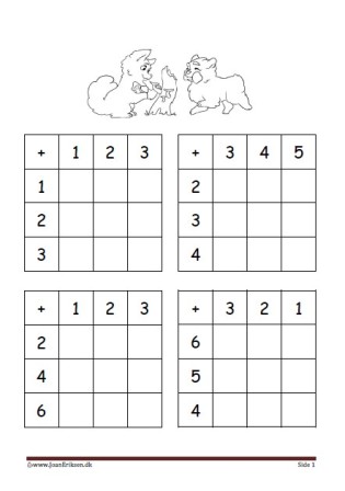 Elevopgave med plusstykker til undervisningen i matematik.