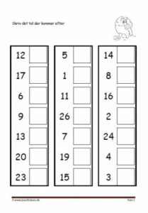 Elevopgave til undervisning i talrækken i matematik. Alfa.