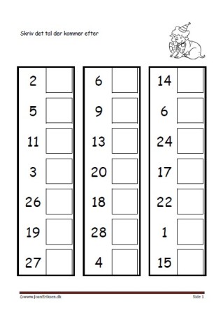 Elevopgave til undervisning i talrækken i matematik. Cirkus