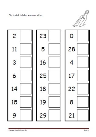 Elevopgave til undervisning i talrækken i matematik. Eventyr, Pirater og sørøver.