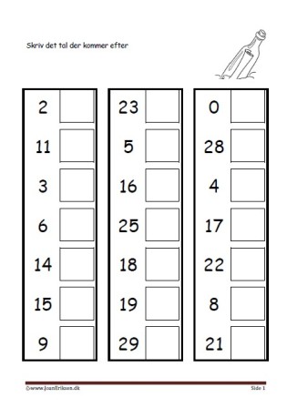 Elevopgave til undervisning i talrækken i matematik. Eventyr, Pirater og sørøver.