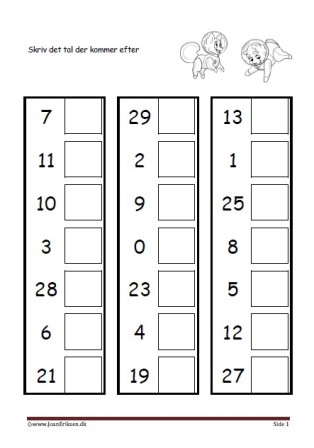 Elevopgave til undervisning i talrækken i matematik. Alfa og Beta, Rummet.