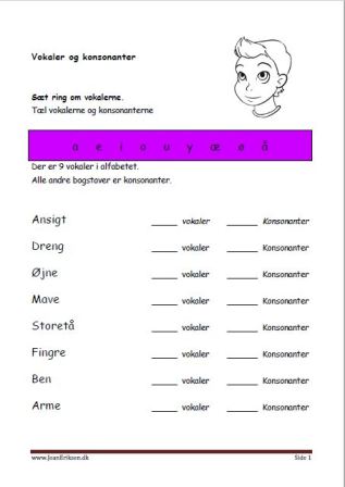 Elevopgave til undervisning i vokaler og konsonanter. Mennesket.