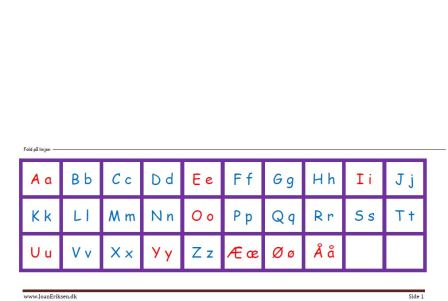 Navneskilt til klassen med alfabetet store og små bogstaver.