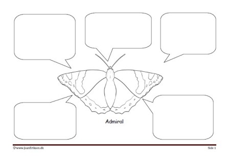 Skriveark med talebobler til undervisning i insekter. Admiral