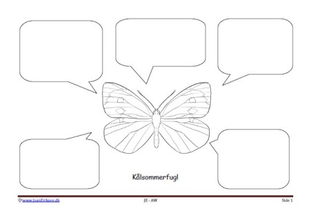 Skriveark med talebobler til undervisning i sommerfugle
