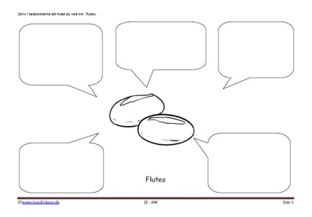 skriveark med talebobler, til undervisning i børnestavning, faglitteratur og skrivning. flutes