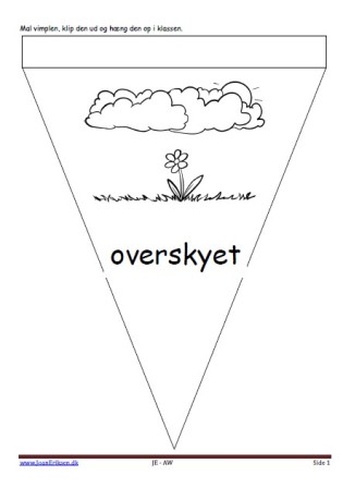 Vimpel til ophængning i klasseværelset. Undervisning i temaerne. Vejret, forår og blomster.