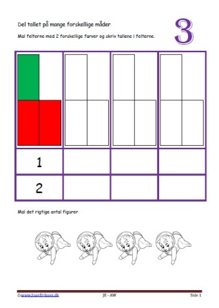 Undervisning i matematik i indskolingen og mellemtrin. Del tallene på mange måder.