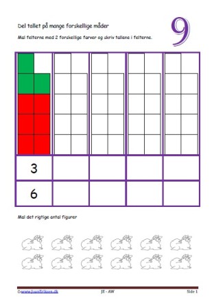 Undervisning i matematik i indskolingen og mellemtrin. Del tallene på mange måder.