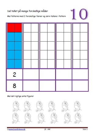 Undervisning i matematik i indskolingen og mellemtrin. Del tallene på mange måder.